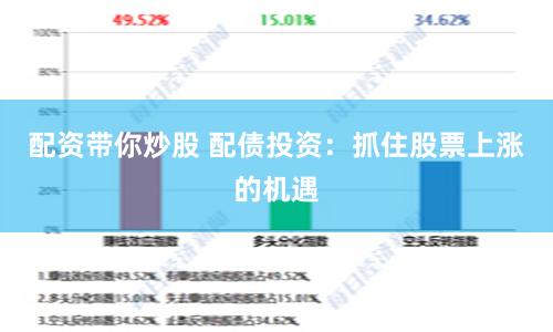 配资带你炒股 配债投资：抓住股票上涨的机遇