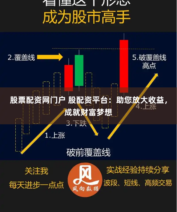 股票配资网门户 股配资平台：助您放大收益，成就财富梦想