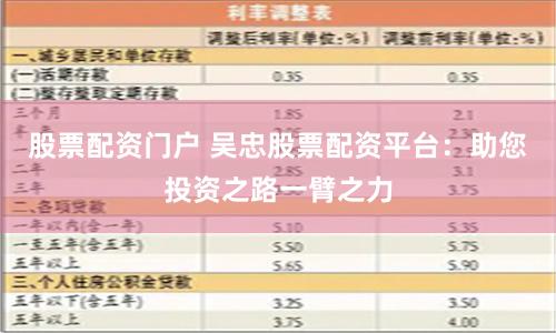 股票配资门户 吴忠股票配资平台：助您投资之路一臂之力
